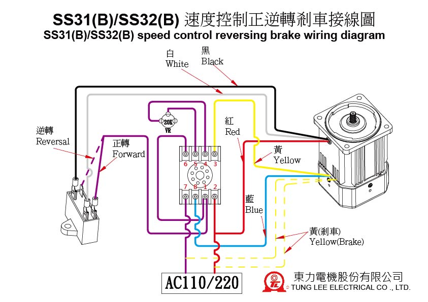 速度控制正逆转刹车接线图